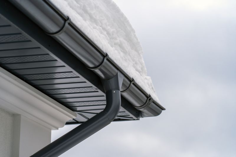 Eavestrough Replacement