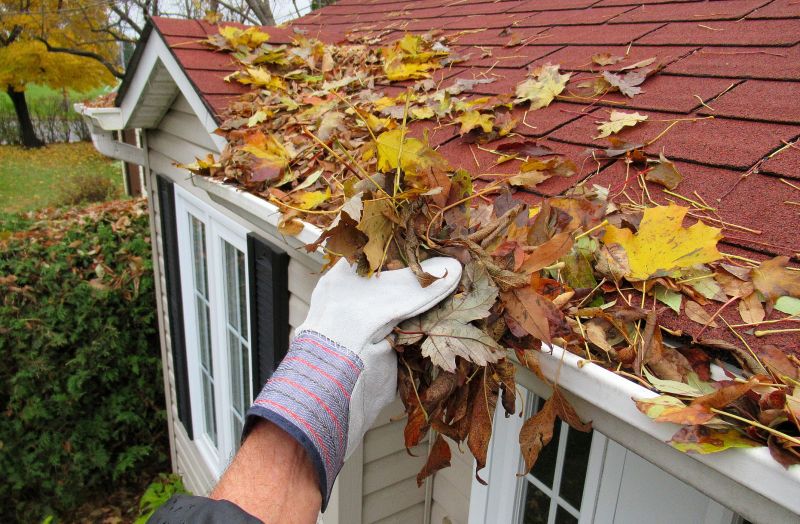 Maintenance Reduction with Gutter Covers