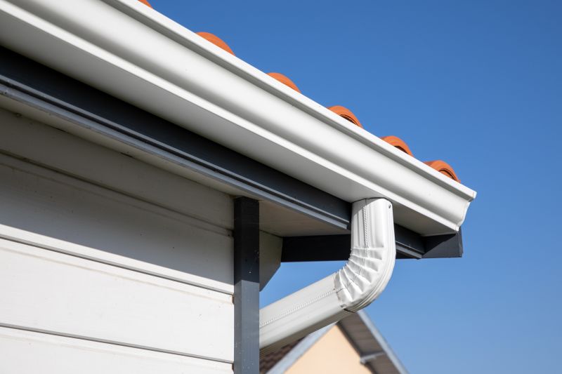 Gutter Securing Techniques